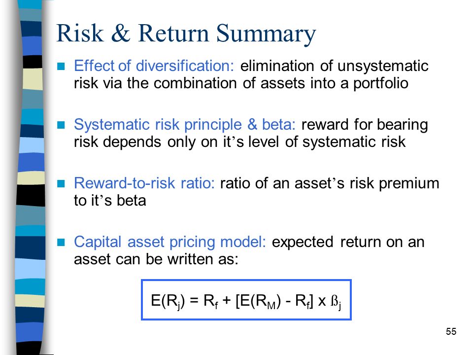 Portfolio theory and the capital asset